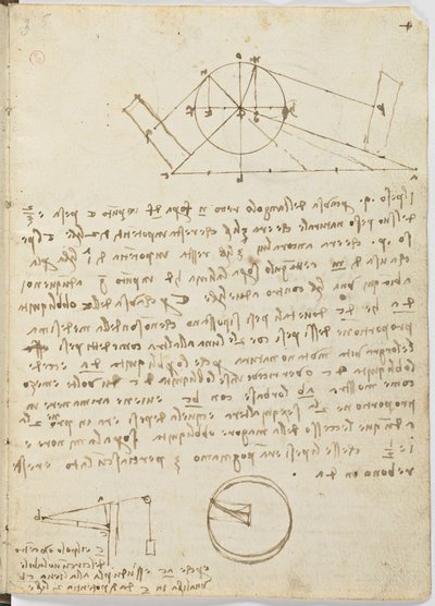 Birds Flight Code, c. 1505-06, paper manuscript, sheet 4 (recto) by Leonardo da Vinci